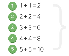 1~5까지 동수의 합을 배워요