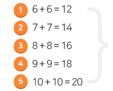 6~10까지 동수의 합을 배워요